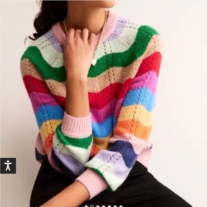 Fluffy Wave Sweater